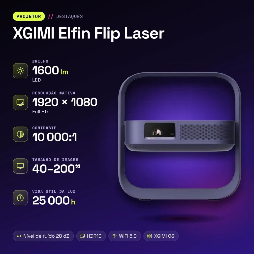 Proyector XGIMI Elfin Flip Laser 1080p Full HD 1600 Lúmenes DLP Púrpura - características