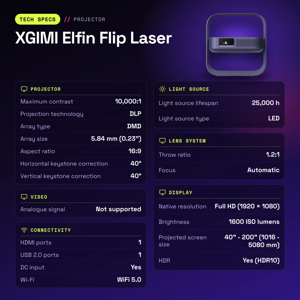 Proyector XGIMI Elfin Flip Laser 1080p Full HD 1600 Lúmenes DLP Púrpura - características