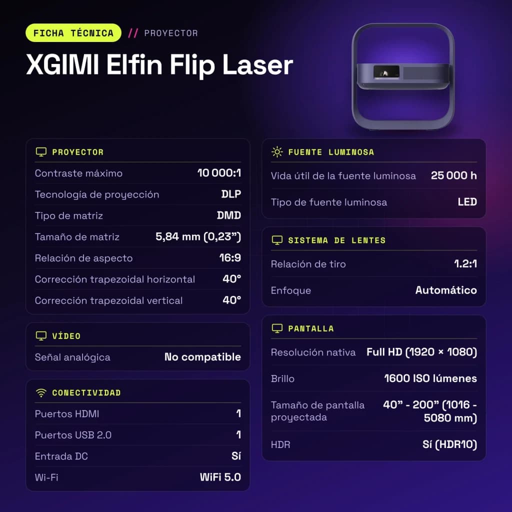Proyector XGIMI Elfin Flip Laser 1080p Full HD 1600 Lúmenes DLP Púrpura - características