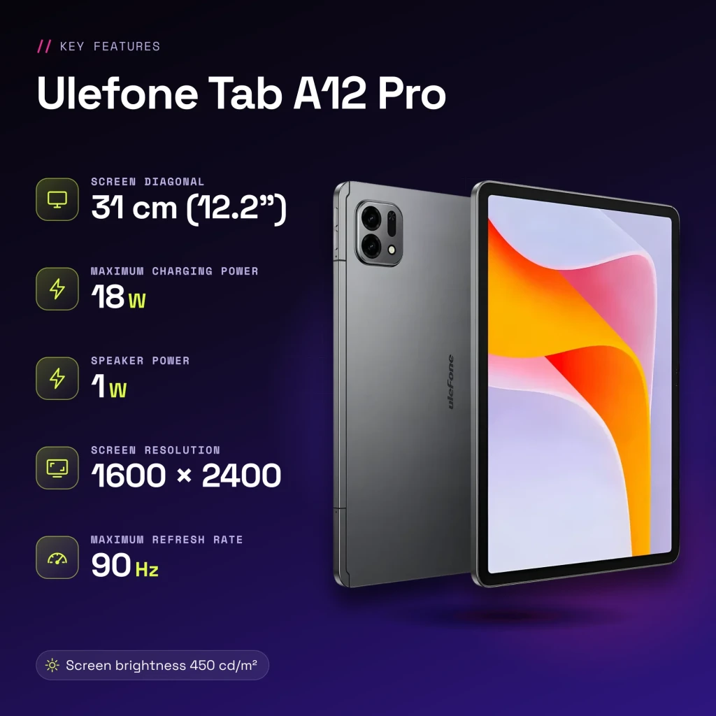 Ulefone Tab A12 Pro 8GB/128GB Gris Espacial 4G LTE 12,2 pulgadas IPS 90Hz Unisoc T7300 - características
