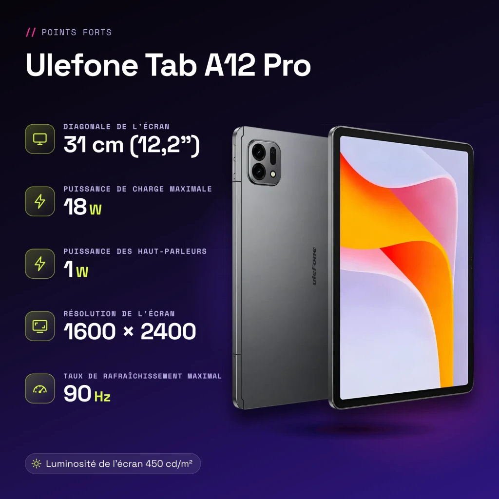 Ulefone Tab A12 Pro 8GB/128GB Gris Espacial 4G LTE 12,2 pulgadas IPS 90Hz Unisoc T7300 - características