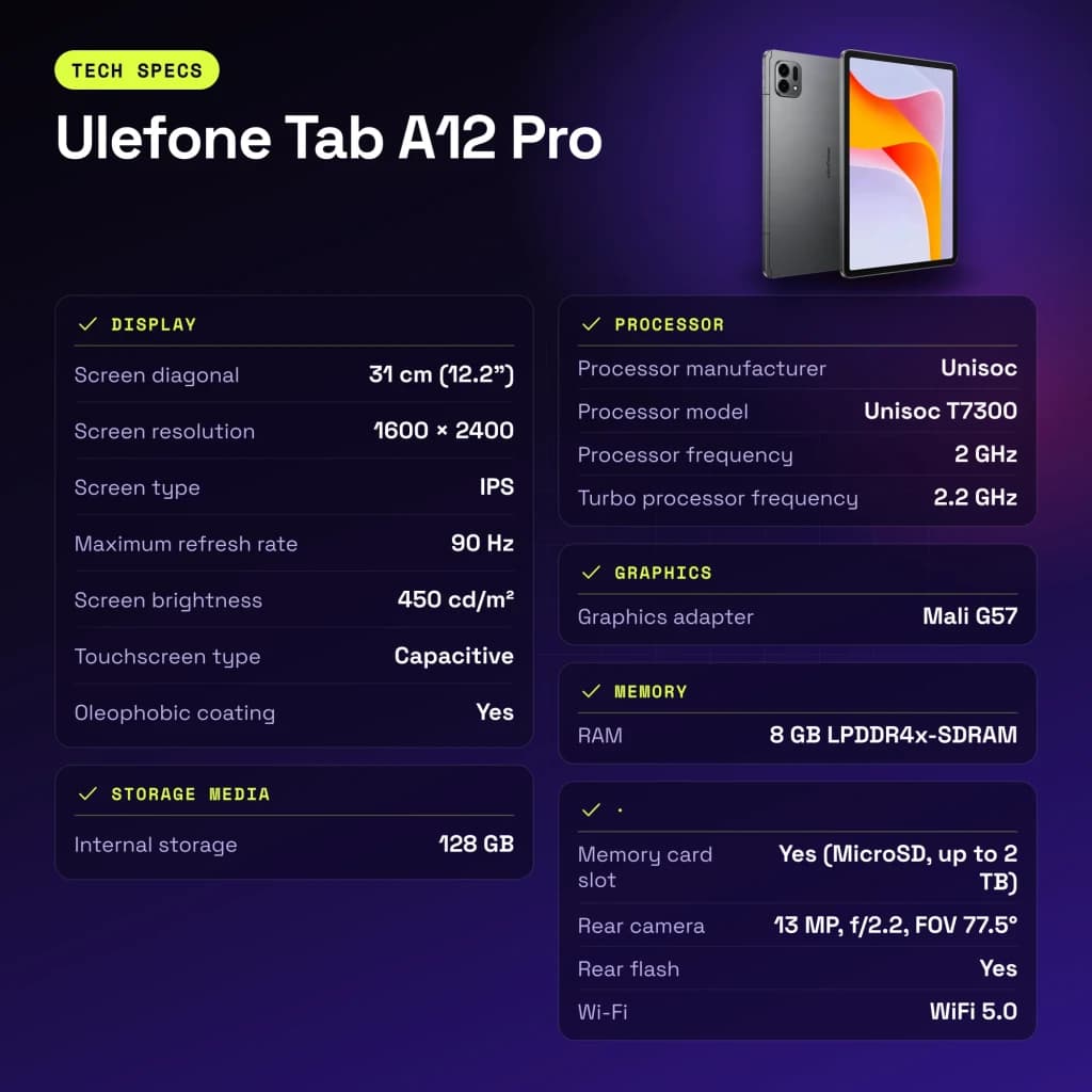 Ulefone Tab A12 Pro 8GB/128GB Gris Espacial 4G LTE 12,2 pulgadas IPS 90Hz Unisoc T7300 - características