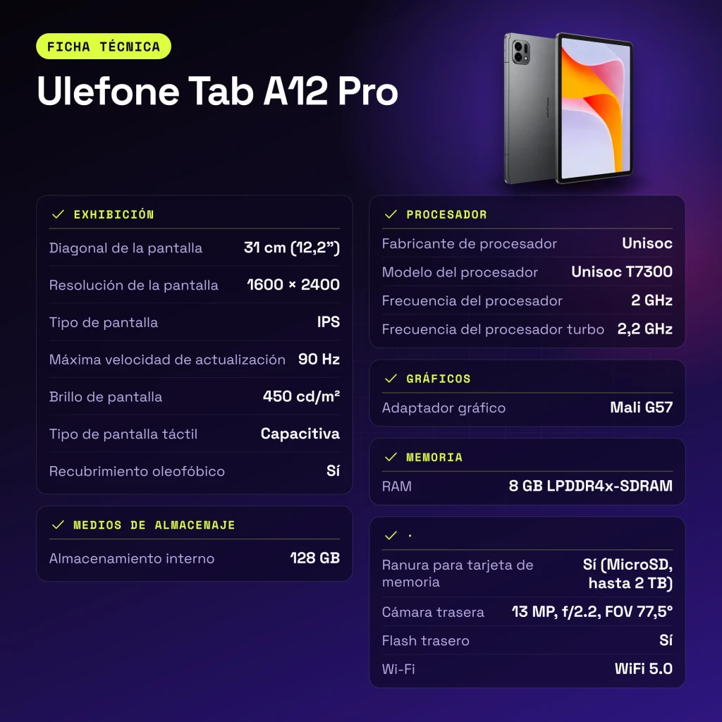 Ulefone Tab A12 Pro 8GB/128GB Gris Espacial 4G LTE 12,2 pulgadas IPS 90Hz Unisoc T7300 - características