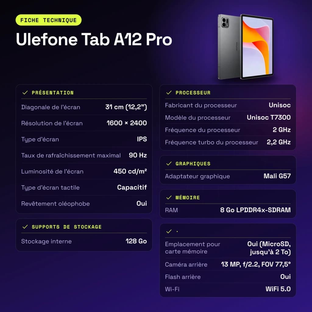 Ulefone Tab A12 Pro 8GB/128GB Gris Espacial 4G LTE 12,2 pulgadas IPS 90Hz Unisoc T7300 - características