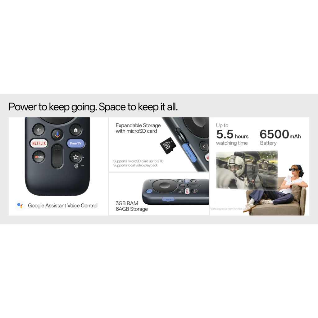 Reproductor Multimedia RayNeo Pocket TV Pro 3GB/64GB 4K WiFi Dolby Vision, infografía: mando con Google Assistant, microSD