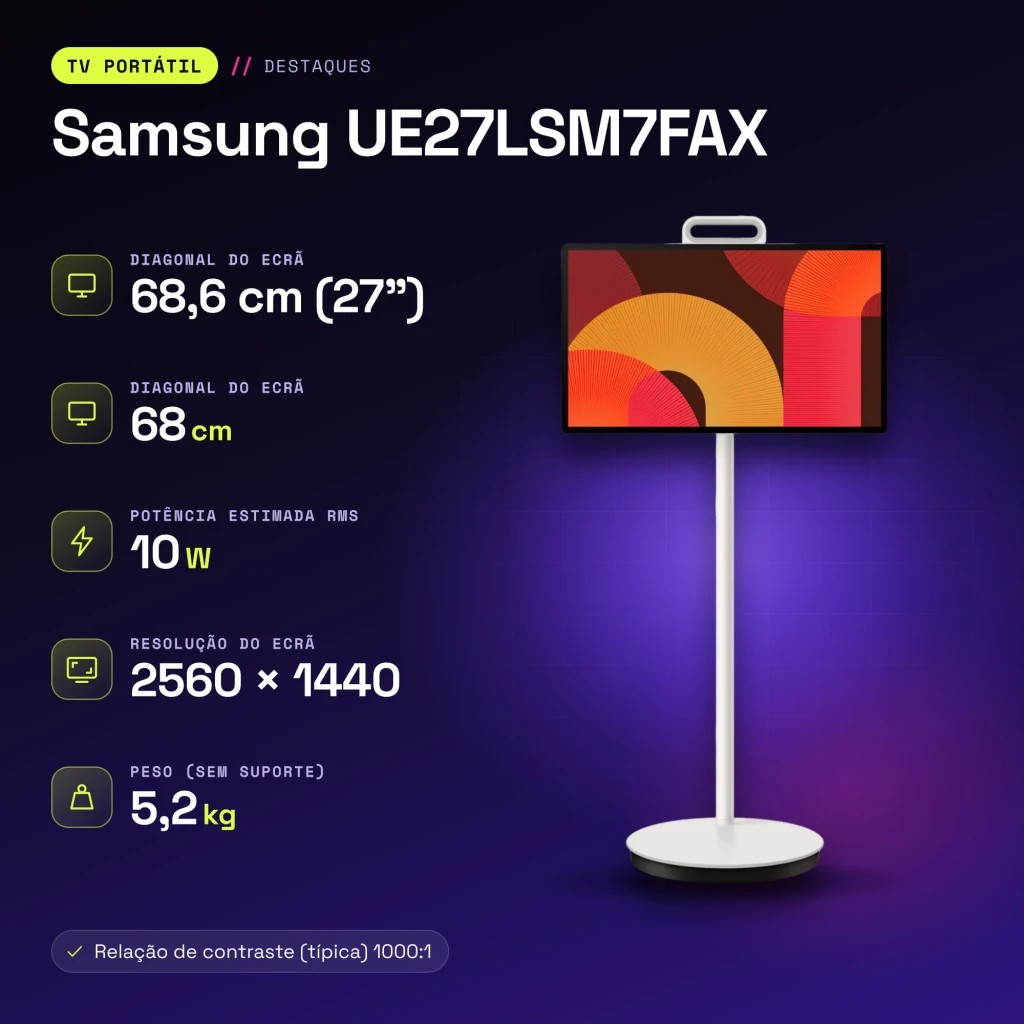 Televisor portátil Samsung 27 polegadas LED QHD 2560x1440 Tizen Smart TV Preto UE27LSM7FAX - características
