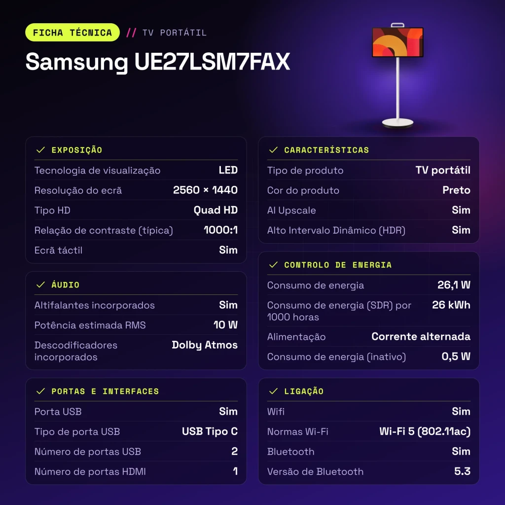 Televisor portátil Samsung 27 polegadas LED QHD 2560x1440 Tizen Smart TV Preto UE27LSM7FAX - características