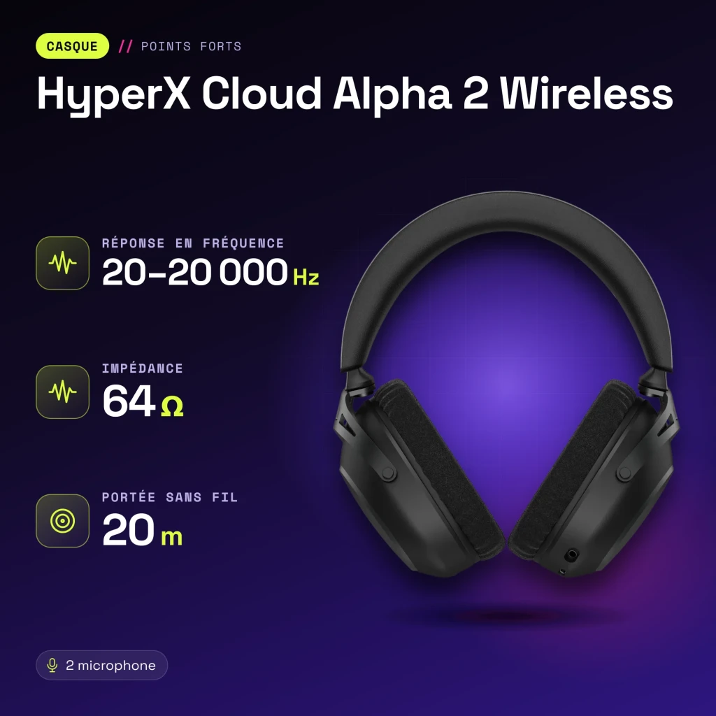 Casque Gaming HyperX Cloud Alpha 2 Wireless Sans Fil Microphone - caractéristiques
