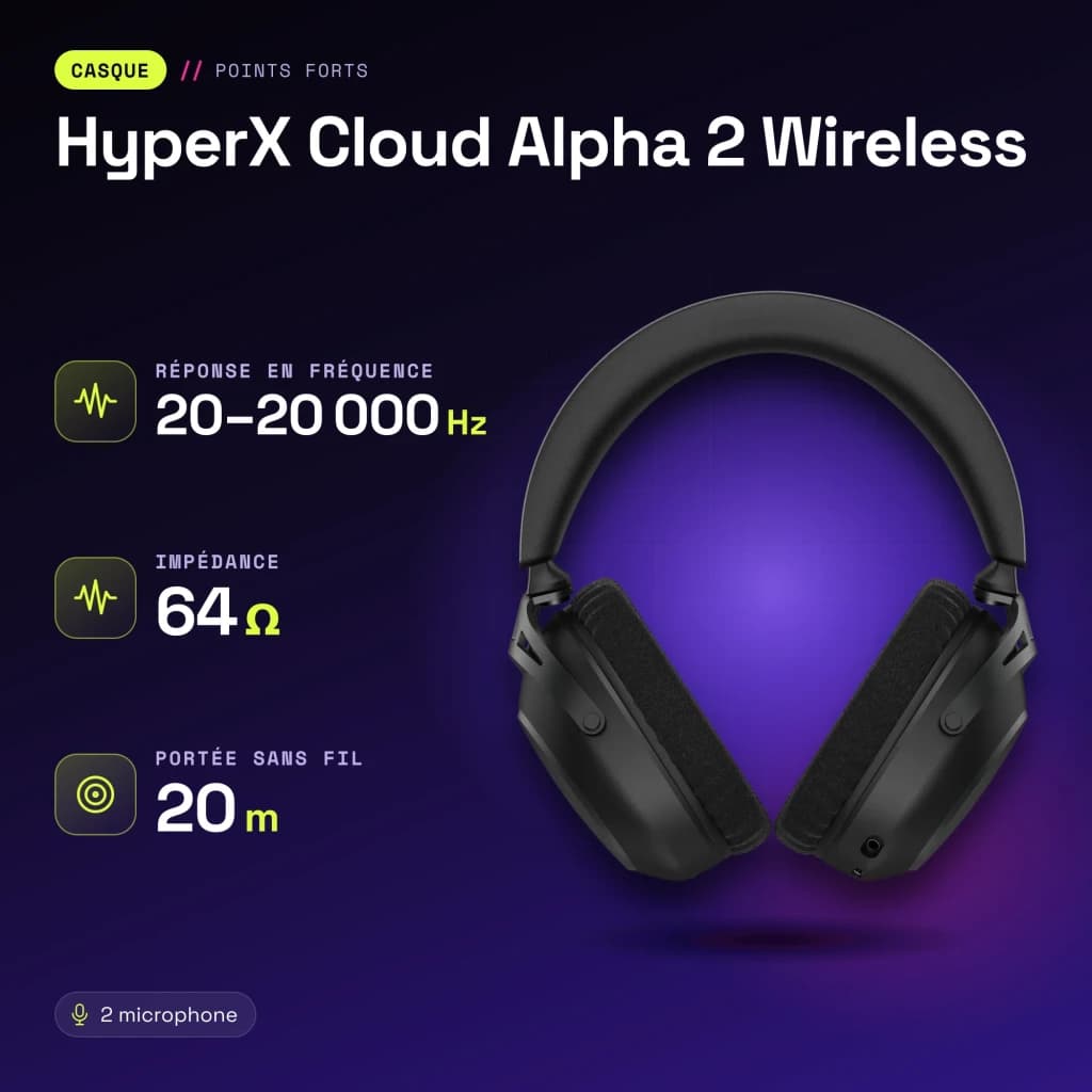 Casque Gaming HyperX Cloud Alpha 2 Wireless Sans Fil Microphone - caractéristiques