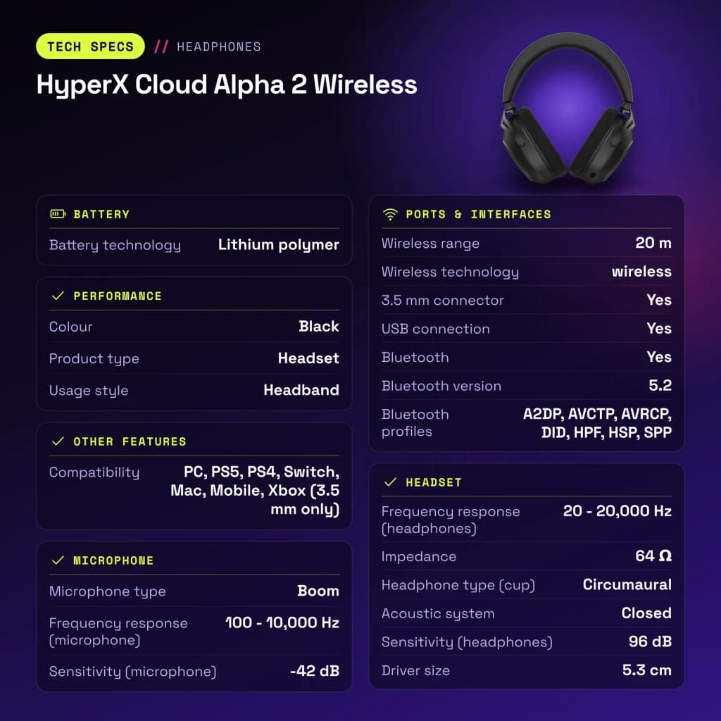 Casque Gaming HyperX Cloud Alpha 2 Wireless Sans Fil Microphone - caractéristiques