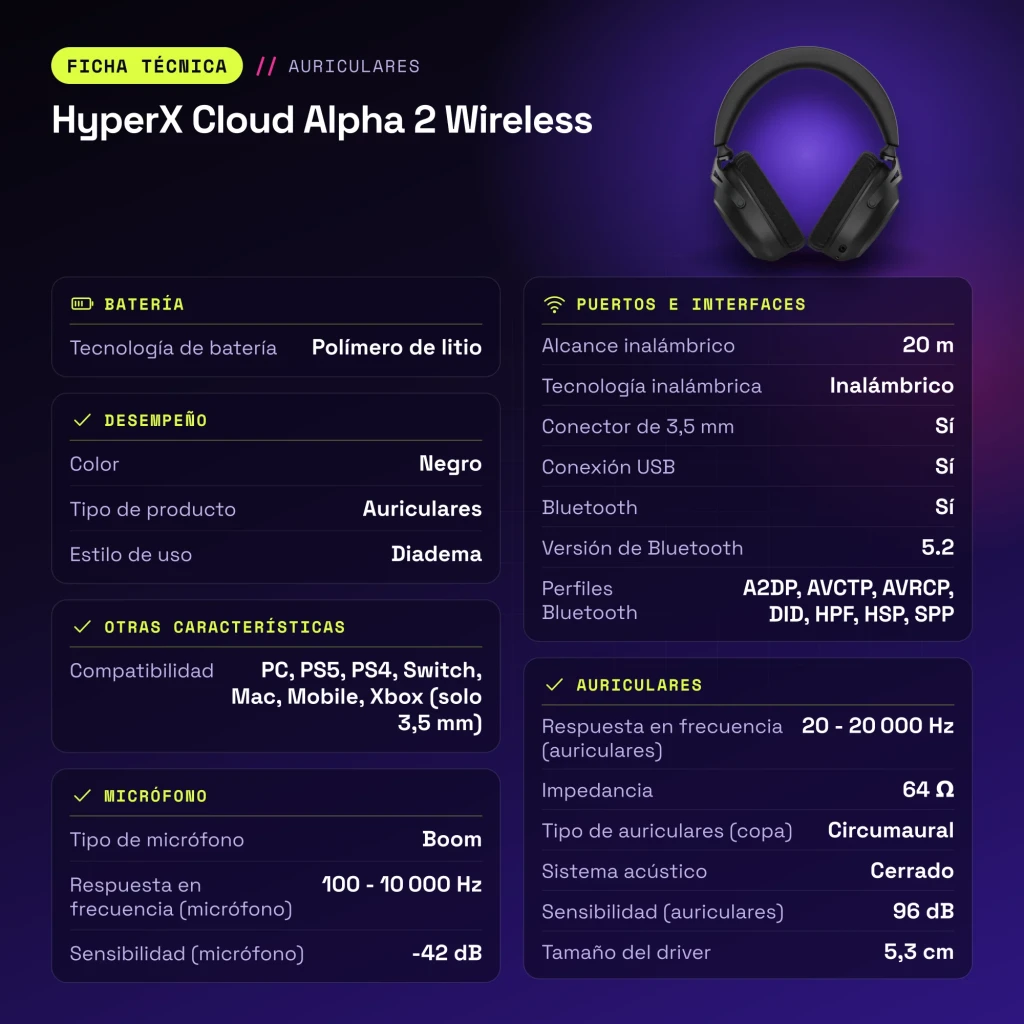 Casque Gaming HyperX Cloud Alpha 2 Wireless Sans Fil Microphone - caractéristiques