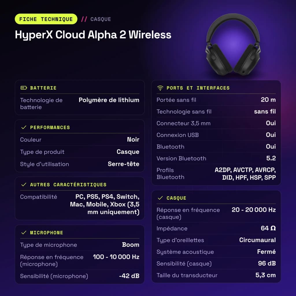 Casque Gaming HyperX Cloud Alpha 2 Wireless Sans Fil Microphone - caractéristiques