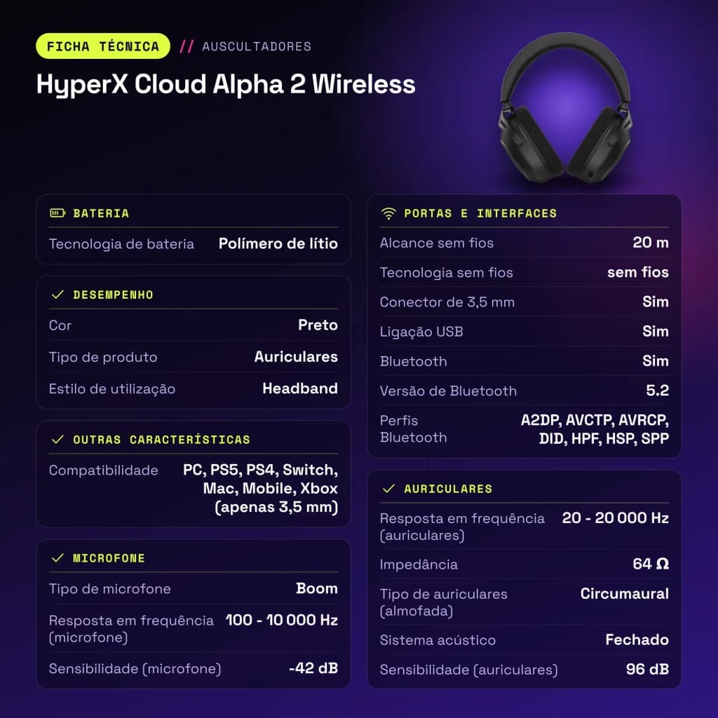 Casque Gaming HyperX Cloud Alpha 2 Wireless Sans Fil Microphone - caractéristiques