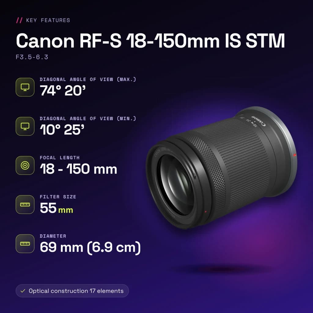 Objetivo fotográfico Canon RF-S 18-150mm IS STM Negro APS-C F3.5-6.3 - características