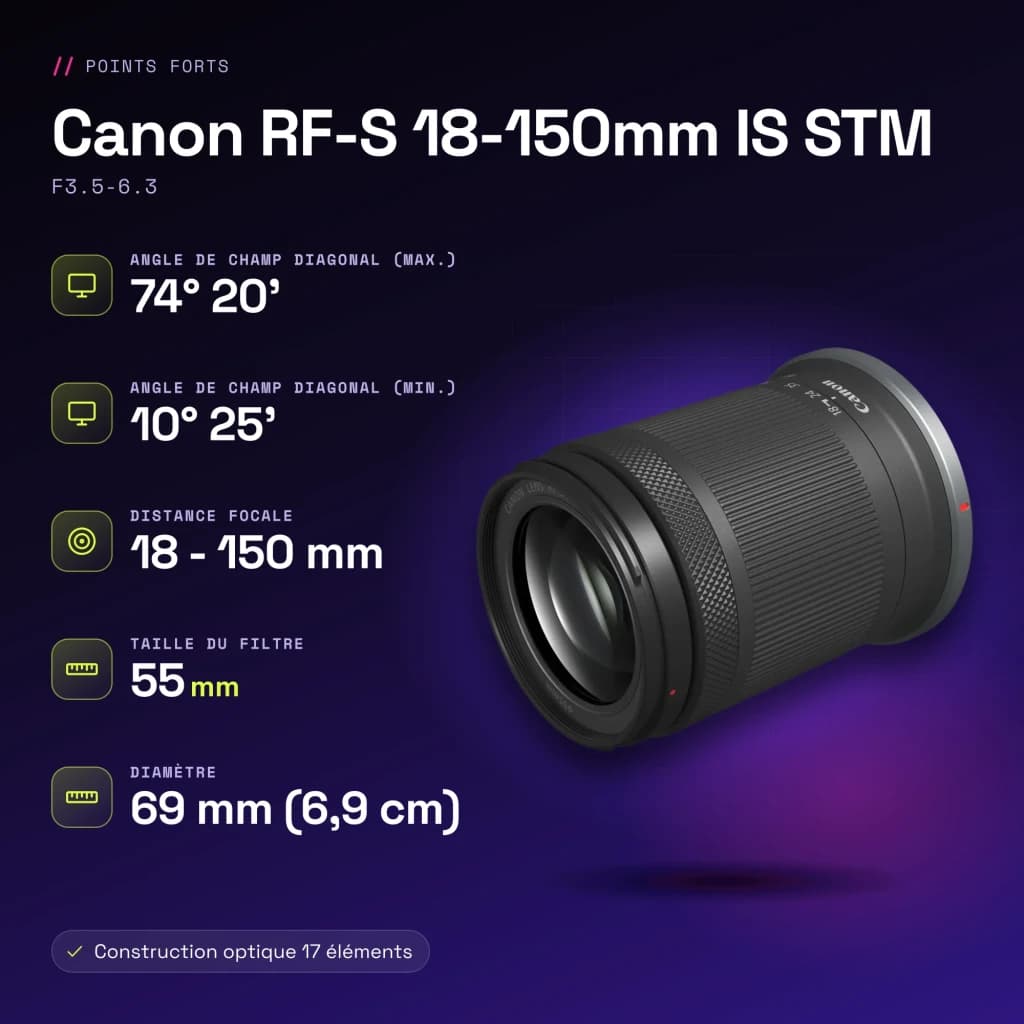 Objetivo fotográfico Canon RF-S 18-150mm IS STM Negro APS-C F3.5-6.3 - características