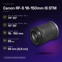 Objetivo fotográfico Canon RF-S 18-150mm IS STM Negro APS-C F3.5-6.3 - características