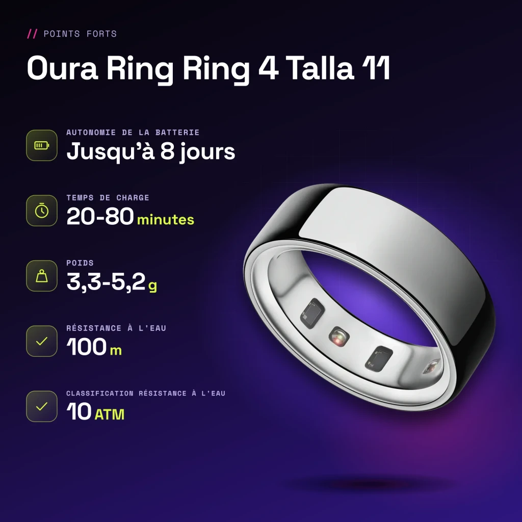 Oura Ring 4 – Anel Inteligente, Tamanho 11, Prata - características