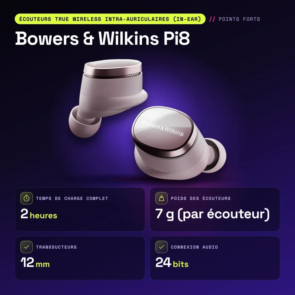 Auriculares true wireless Bowers & Wilkins Pi8 Cancelamento de Ruído In-Ear TWS Malva - características