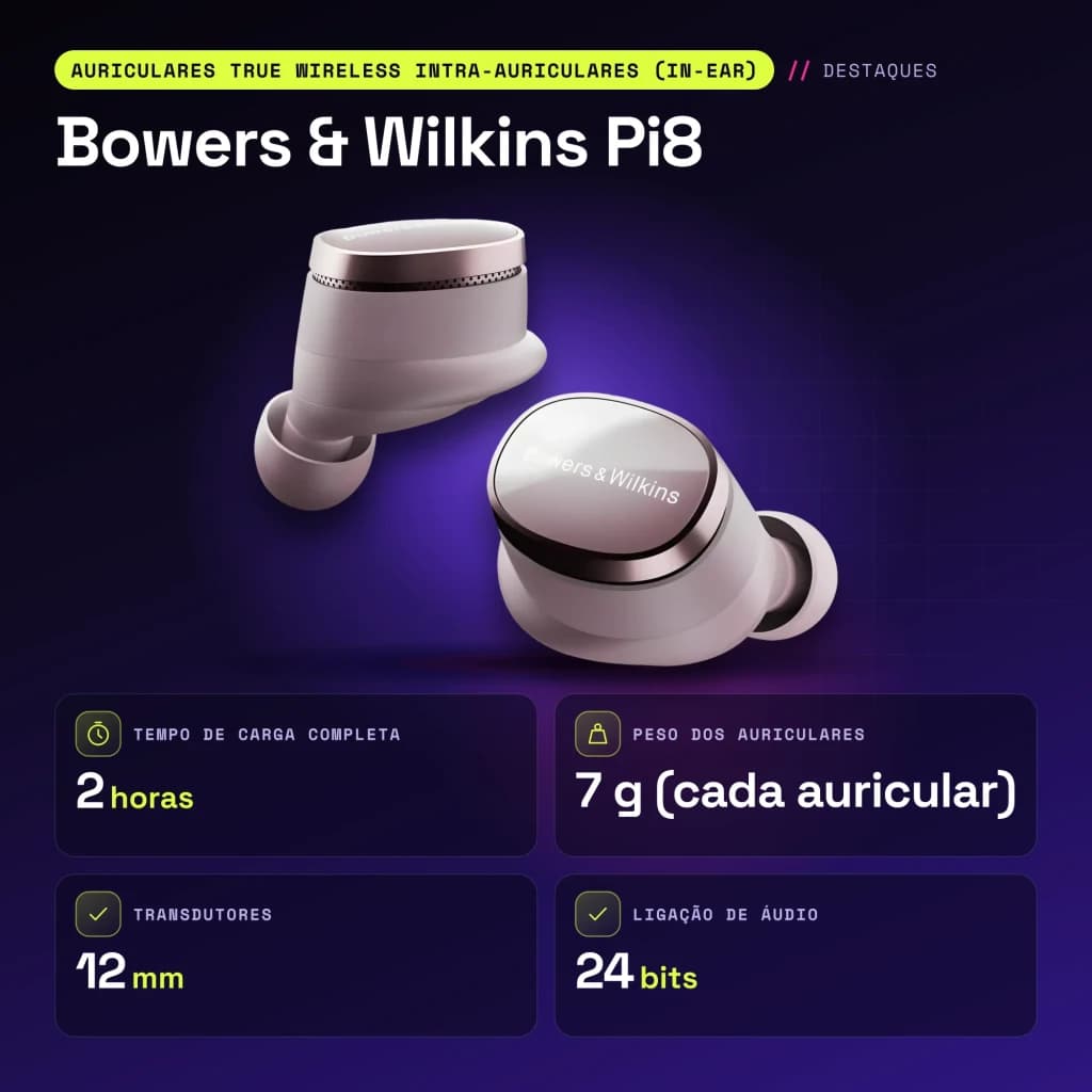 Auriculares true wireless Bowers & Wilkins Pi8 Cancelamento de Ruído In-Ear TWS Malva - características