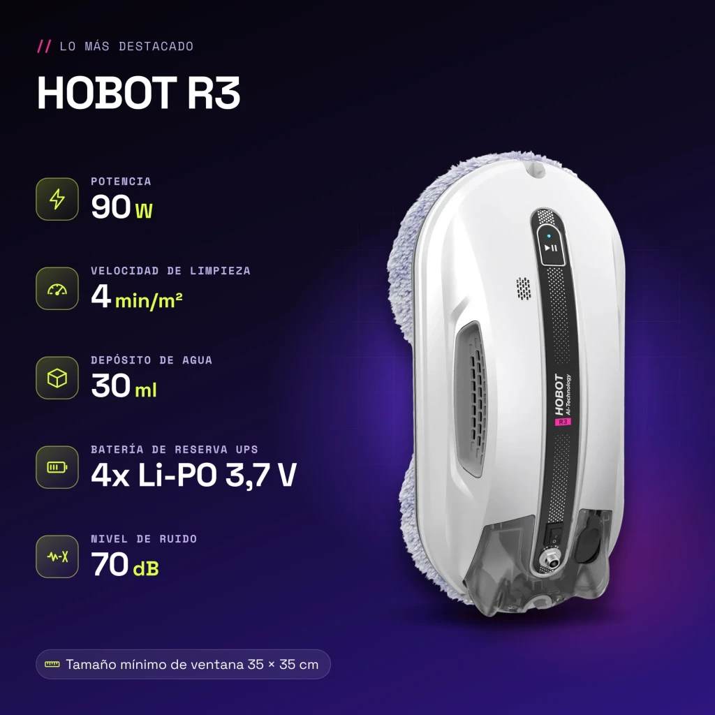 Robot limpiacristales HOBOT R3 Blanco Pulverización Ultrasónica 90W - características