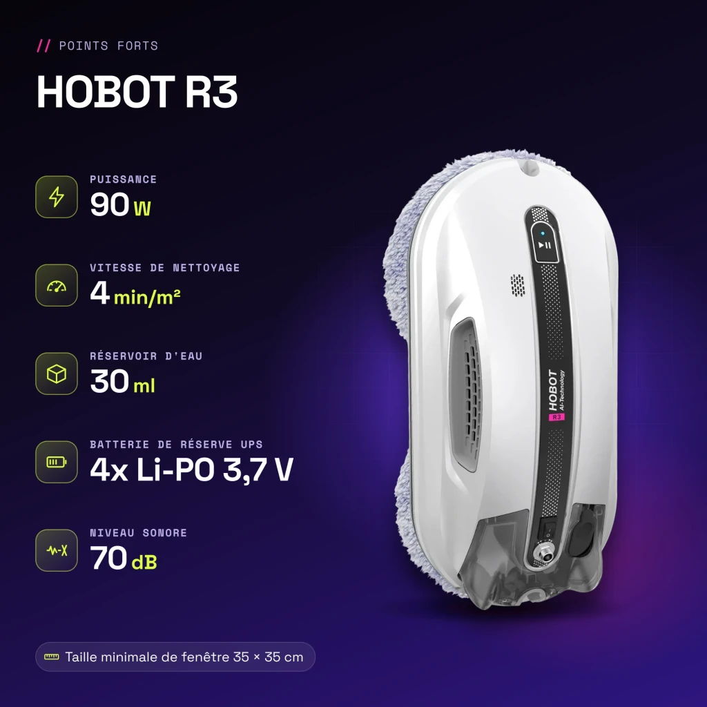 Robot limpiacristales HOBOT R3 Blanco Pulverización Ultrasónica 90W - características