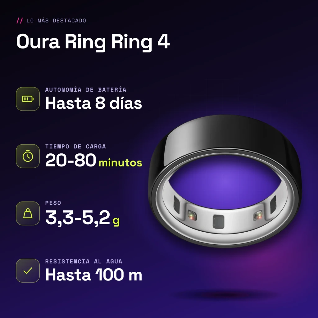 Oura Ring 4 – Anel Inteligente, Tamanho 8, Preto - características