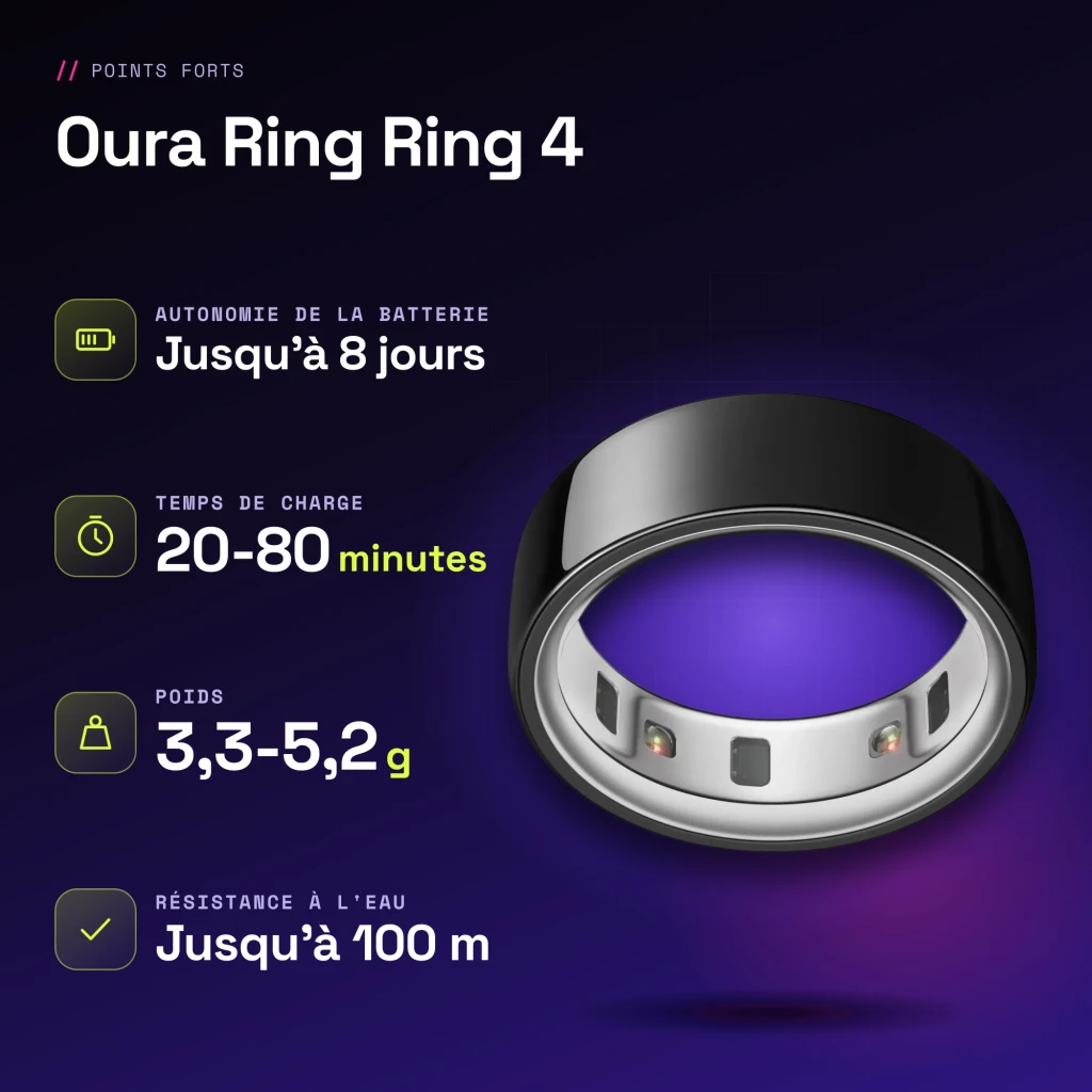 Oura Ring 4 – Anel Inteligente, Tamanho 8, Preto - características