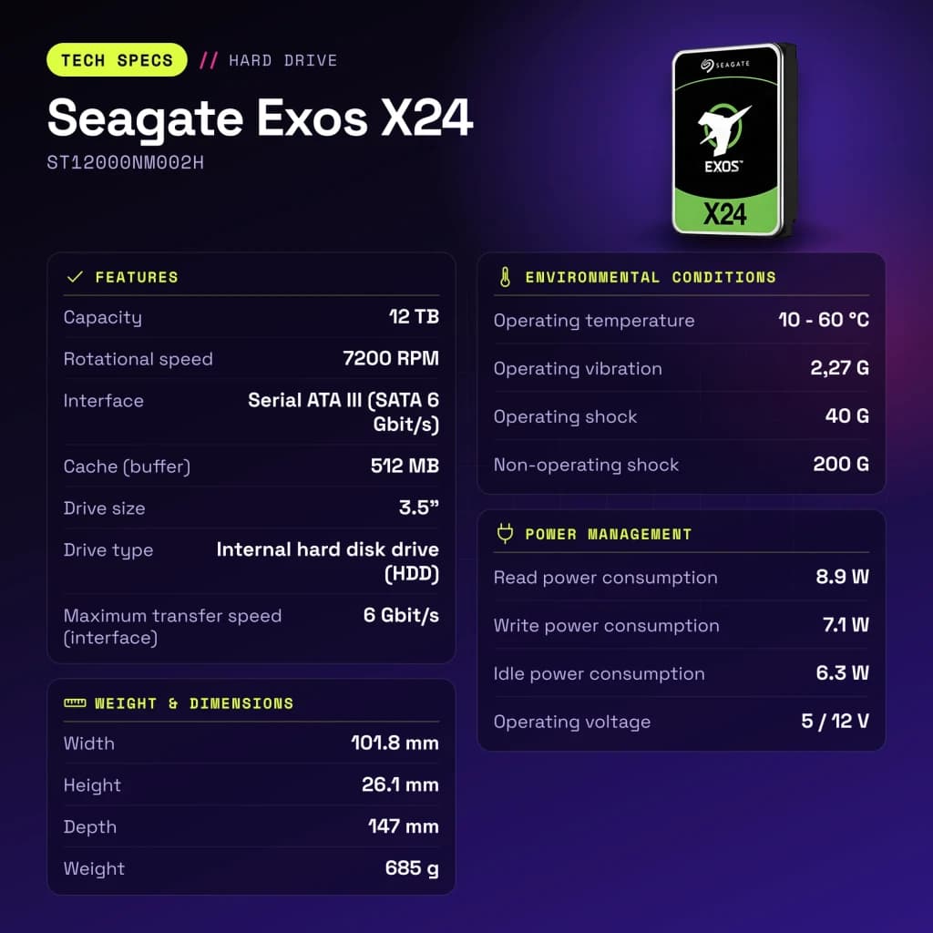 Disco rígido Seagate Exos X24 12TB 3.5 polegadas SATA 7200RPM Preto ST12000NM002H - características