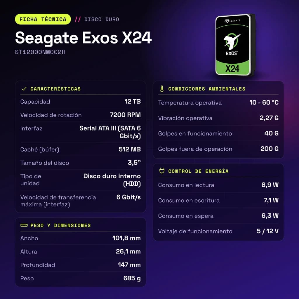 Disco rígido Seagate Exos X24 12TB 3.5 polegadas SATA 7200RPM Preto ST12000NM002H - características
