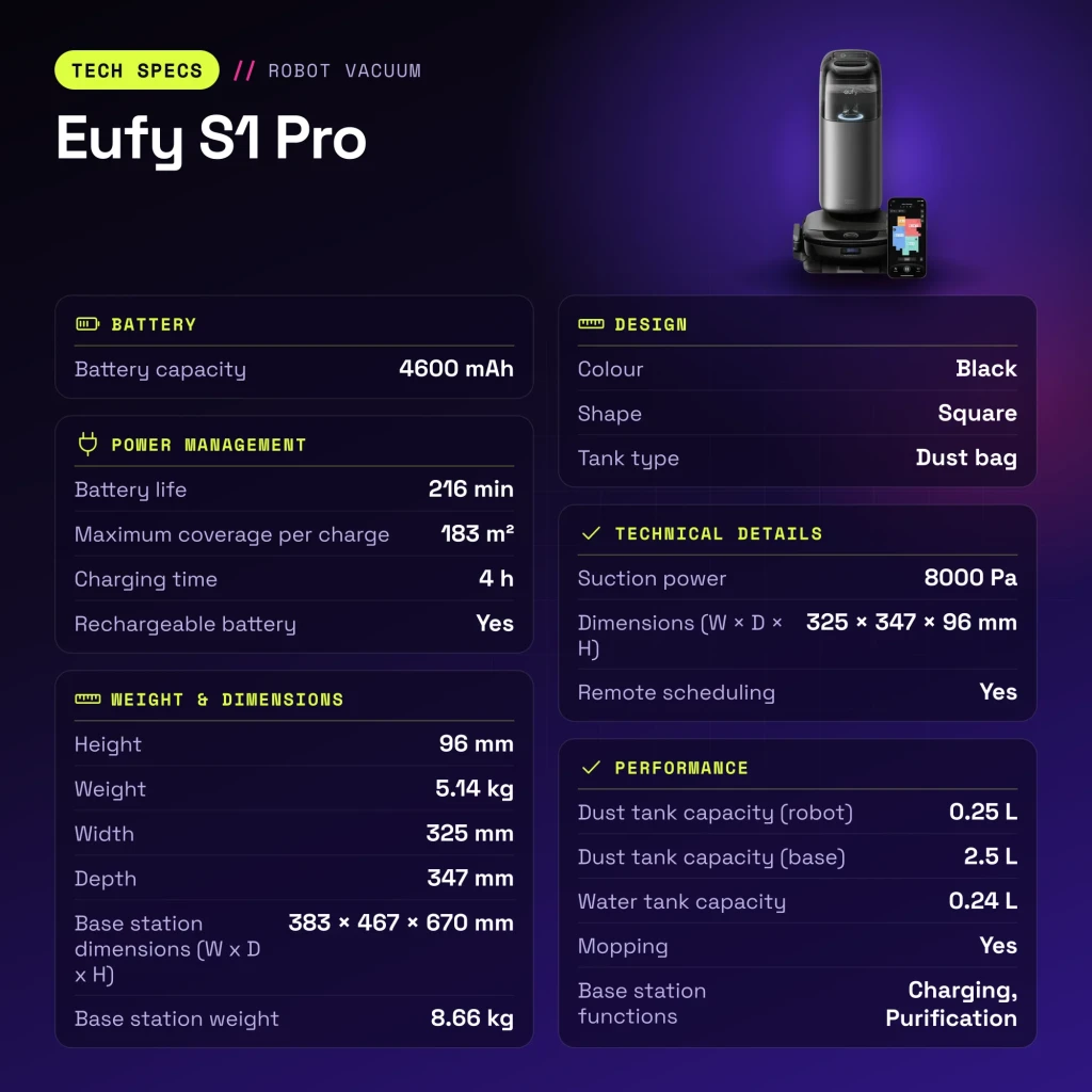 Robot Aspirador Eufy S1 Pro Negro vSLAM Visual Friegasuelos Autovaciado 8000Pa - características