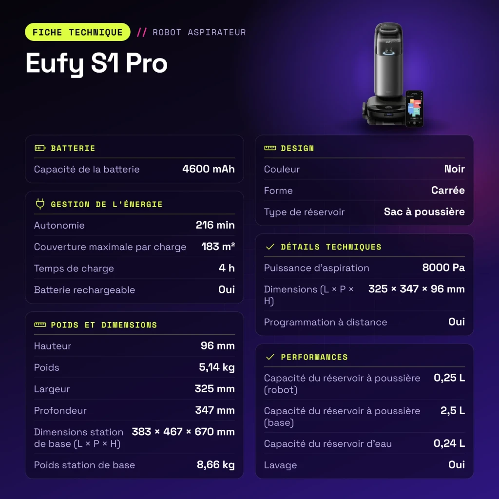 Robot Aspirador Eufy S1 Pro Negro vSLAM Visual Friegasuelos Autovaciado 8000Pa - características