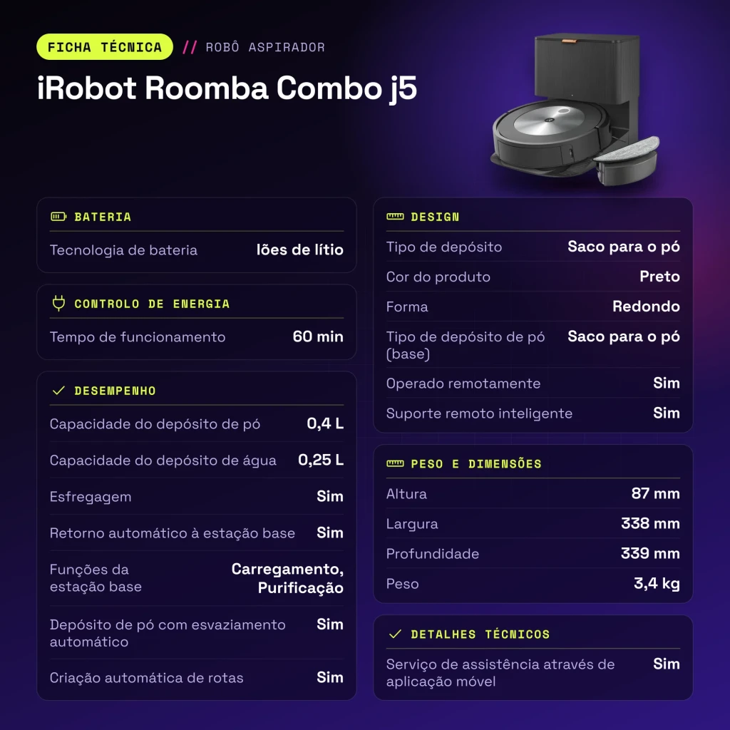 Robot aspirador iRobot Roomba Combo j5 Antracite vSLAM Esfregador Esvaziamento Automático - características