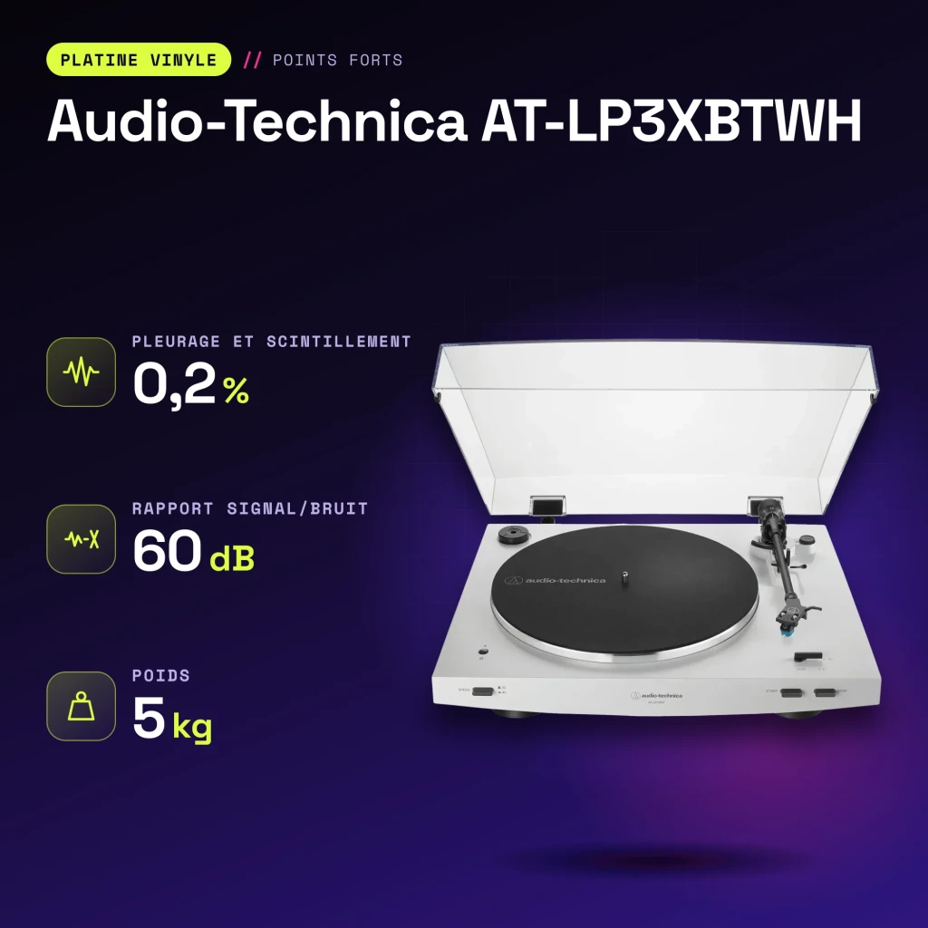 Platine vinyle Audio-Technica AT-LP3XBTWH Bluetooth 5.2 - caractéristiques