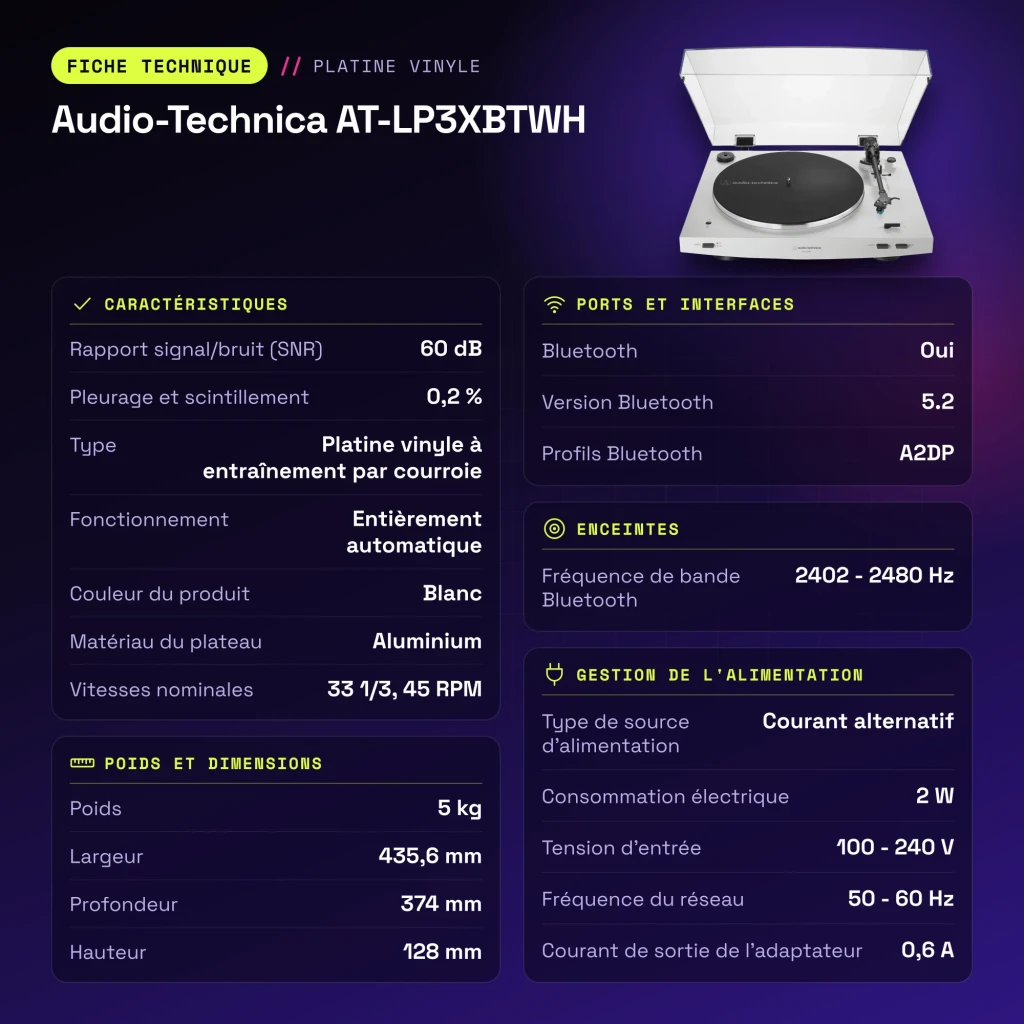 Platine vinyle Audio-Technica AT-LP3XBTWH Bluetooth 5.2 - caractéristiques