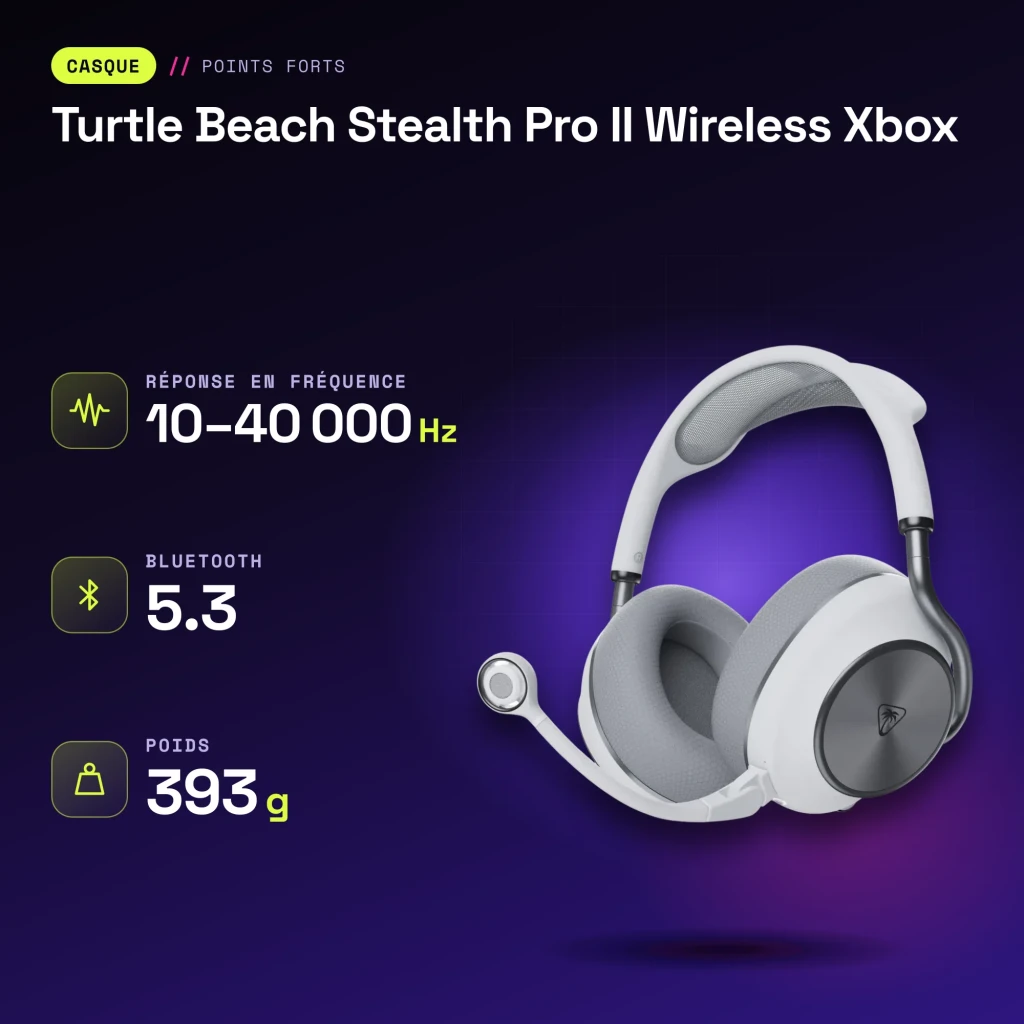 Auriculares Gaming Turtle Beach Stealth Pro II Wireless Xbox Inalámbrico - características