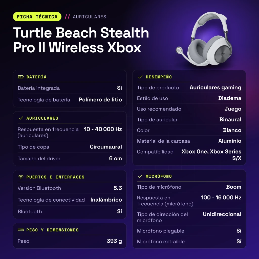 Auriculares Gaming Turtle Beach Stealth Pro II Wireless Xbox Inalámbrico - características