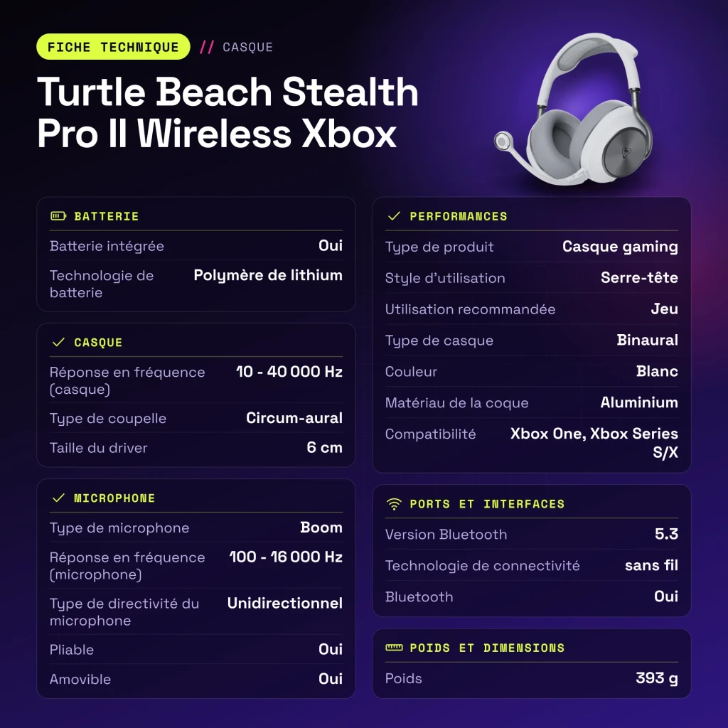Auriculares Gaming Turtle Beach Stealth Pro II Wireless Xbox Inalámbrico - características