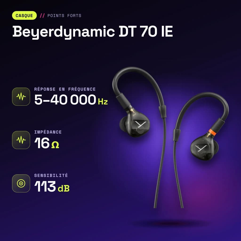Écouteurs Beyerdynamic DT 70 IE In-Ear Jack 3,5 mm - caractéristiques
