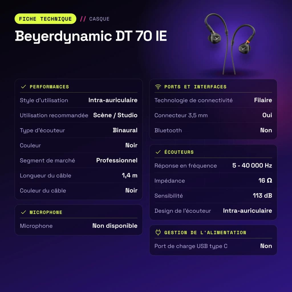 Écouteurs Beyerdynamic DT 70 IE In-Ear Jack 3,5 mm - caractéristiques