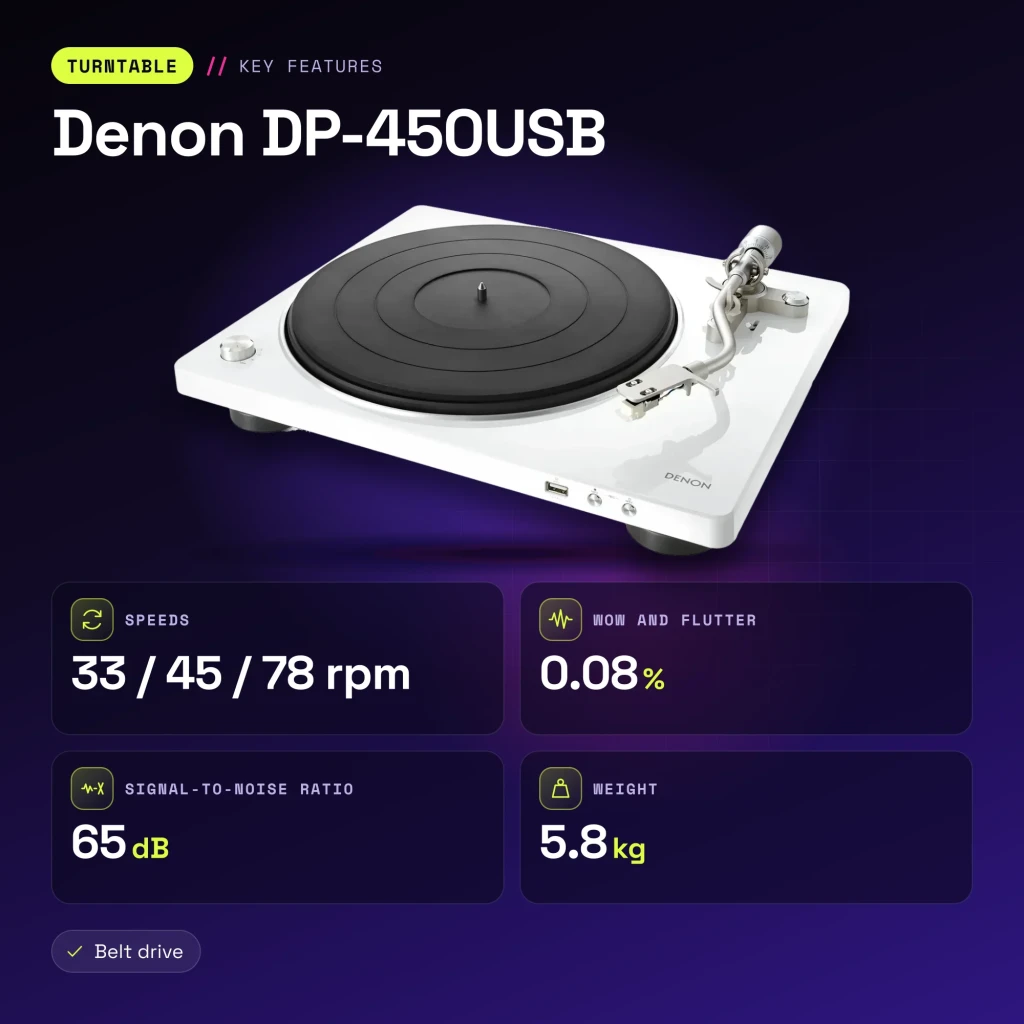 Denon DP-450USB Tocadiscos 20-20000Hz USB 2.0 + RCA estéreo - características