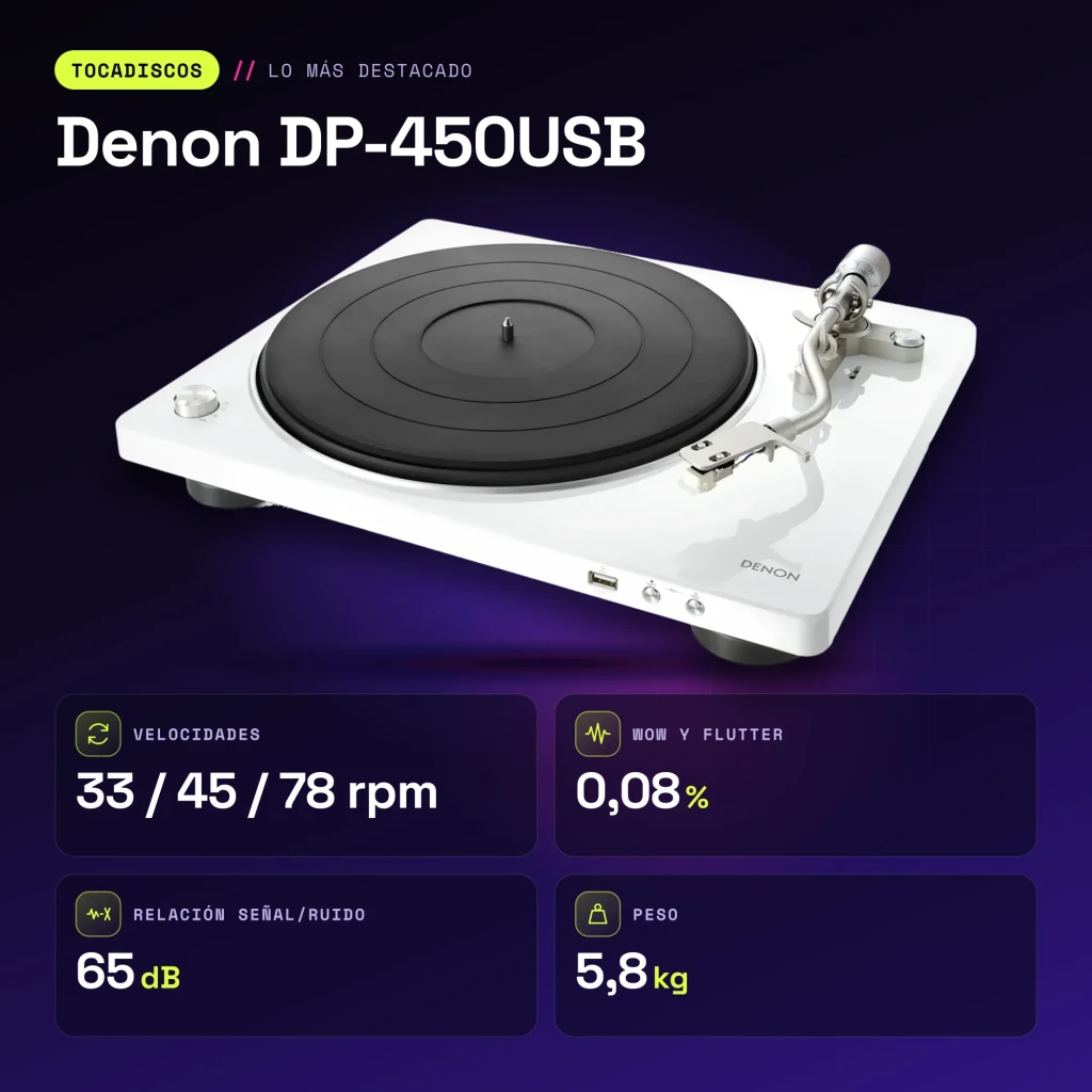 Denon DP-450USB Tocadiscos 20-20000Hz USB 2.0 + RCA estéreo - características