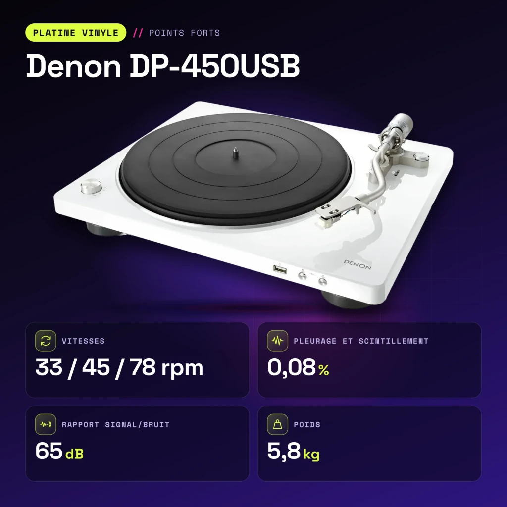 Denon DP-450USB Tocadiscos 20-20000Hz USB 2.0 + RCA estéreo - características