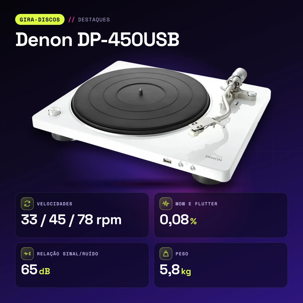Denon DP-450USB Tocadiscos 20-20000Hz USB 2.0 + RCA estéreo - características