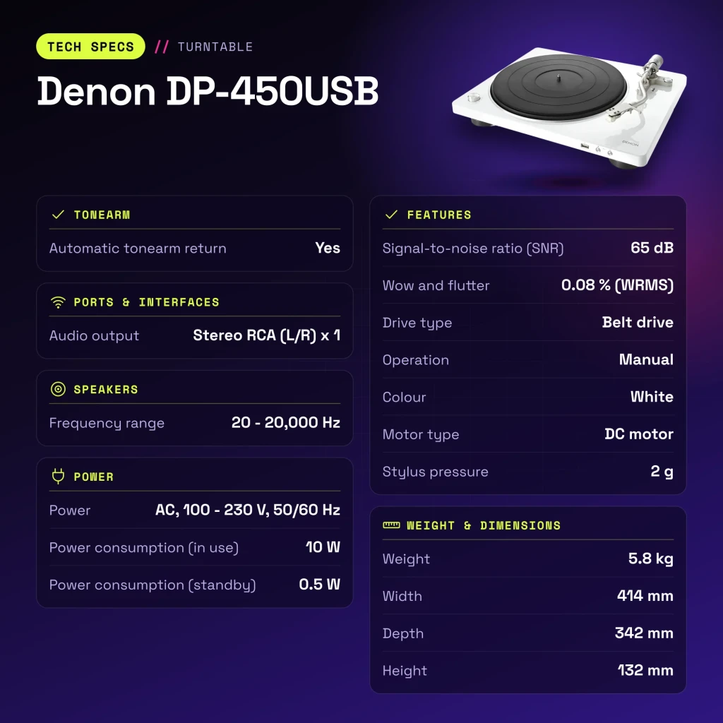 Denon DP-450USB Tocadiscos 20-20000Hz USB 2.0 + RCA estéreo - características