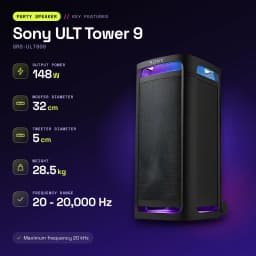 Enceinte de fête Sony ULT Tower 9 SRS-ULT900 148W Bluetooth 5.3 - caractéristiques