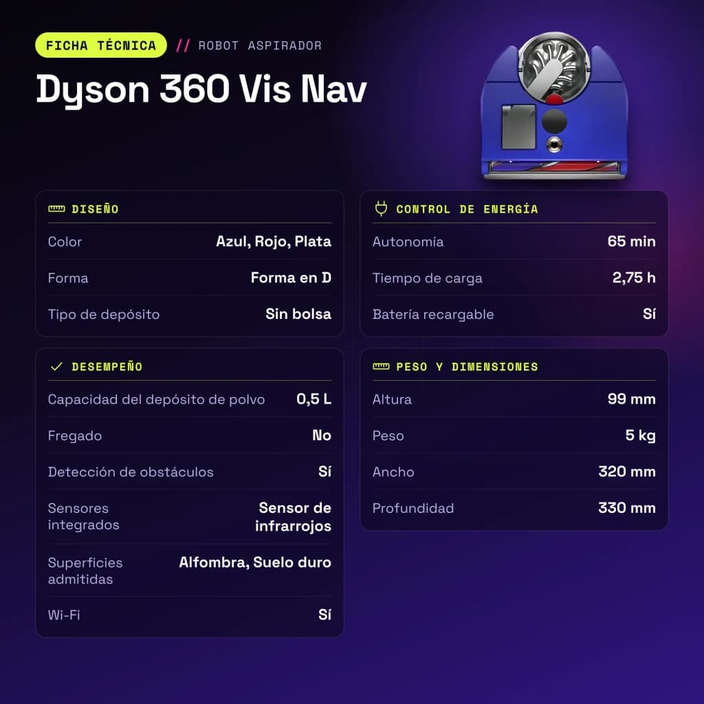 Robot aspirador Dyson 360 Vis Nav Sensor de infravermelhos 65min - características