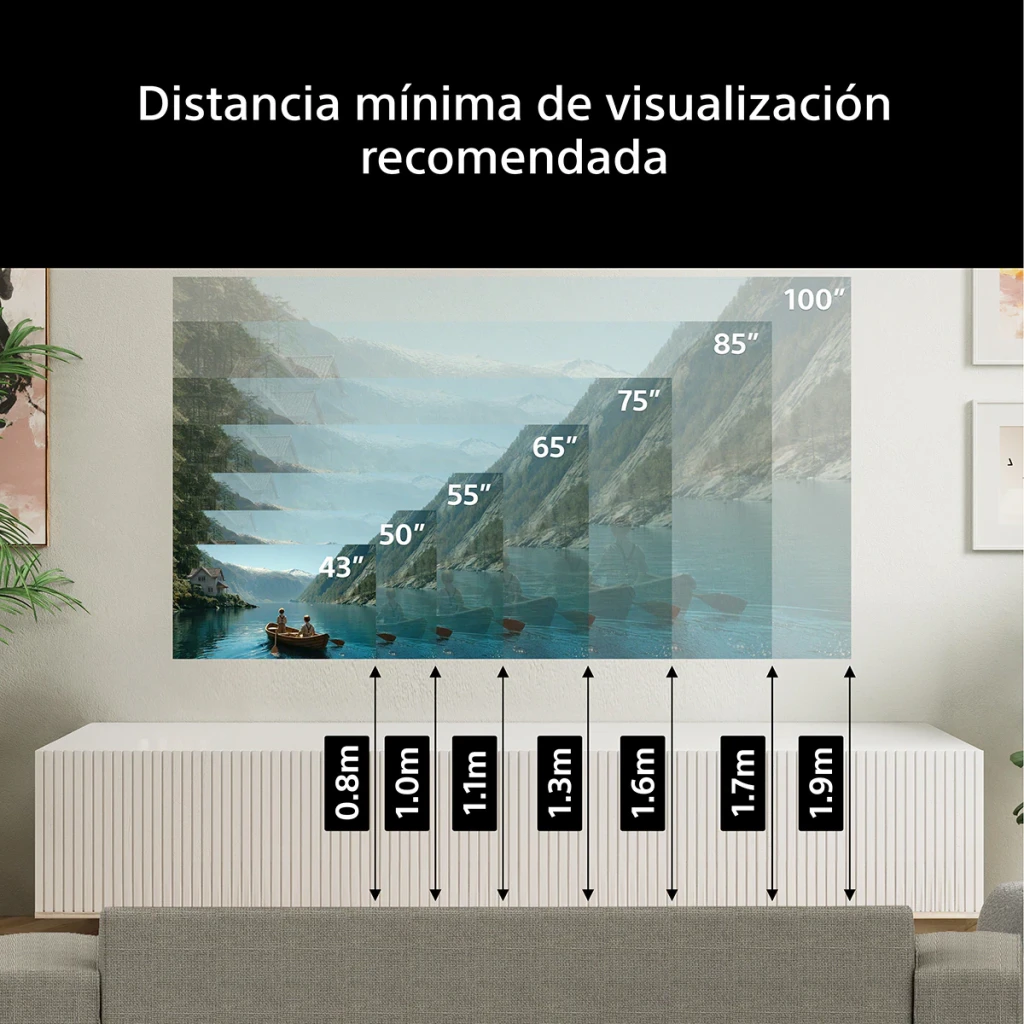 TV Sony BRAVIA 3 65 pulgadas 120Hz HDMI 2.1 LCD 4K Ultra HD Negro K-65XR35M2PB, infografía: distancia mínima