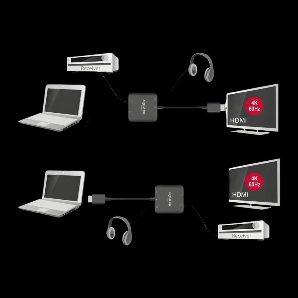 Extracteur audio Delock 63333 4K 60Hz HDMI + TOSLINK + Jack 3,5mm, schéma: connexion entre ordinateur portable, TV 4K