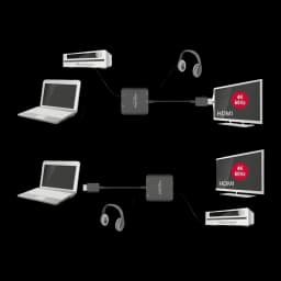Extracteur audio Delock 63333 4K 60Hz HDMI + TOSLINK + Jack 3,5mm, schéma: connexion entre ordinateur portable, TV 4K