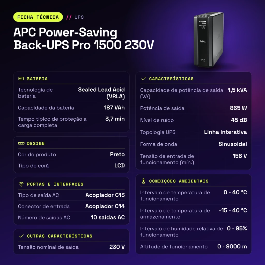 SAI APC Power-Saving Back-UPS Pro 1500 230V Línea Interactiva 1500VA Negro - características
